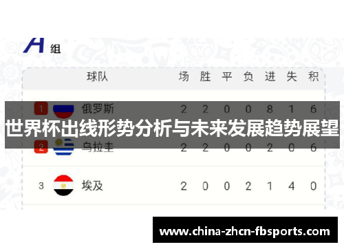 世界杯出线形势分析与未来发展趋势展望