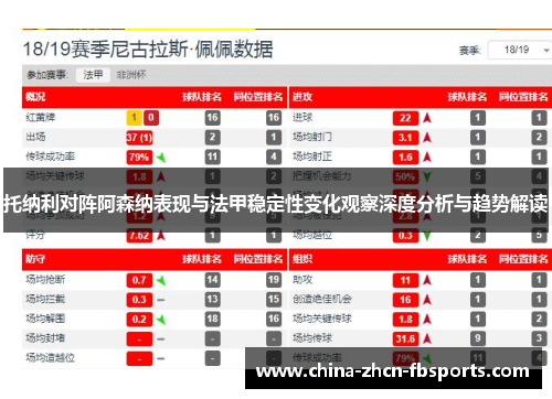 托纳利对阵阿森纳表现与法甲稳定性变化观察深度分析与趋势解读