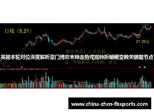 英超本轮对位深度解析豪门博弈末段走势或现转折暗藏变数关键期节点
