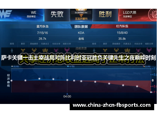 萨卡关键一击主宰战局对阵比利时亚冠胜负关键先生之夜巅峰时刻