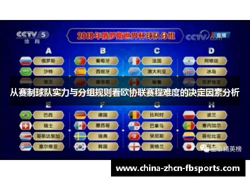 从赛制球队实力与分组规则看欧协联赛程难度的决定因素分析 从赛制球队实力与分组规则看欧协联赛程难度的决定因素分析