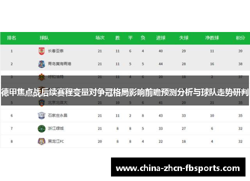 德甲焦点战后续赛程变量对争冠格局影响前瞻预测分析与球队走势研判 德甲焦点战后续赛程变量对争冠格局影响前瞻预测分析与球队走势研判